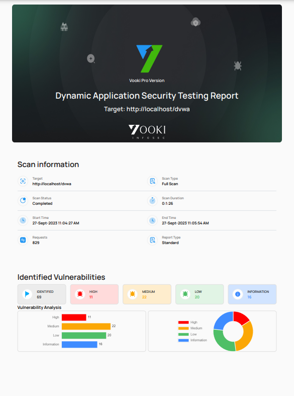 Vooki Web App Vulnerability Scanner